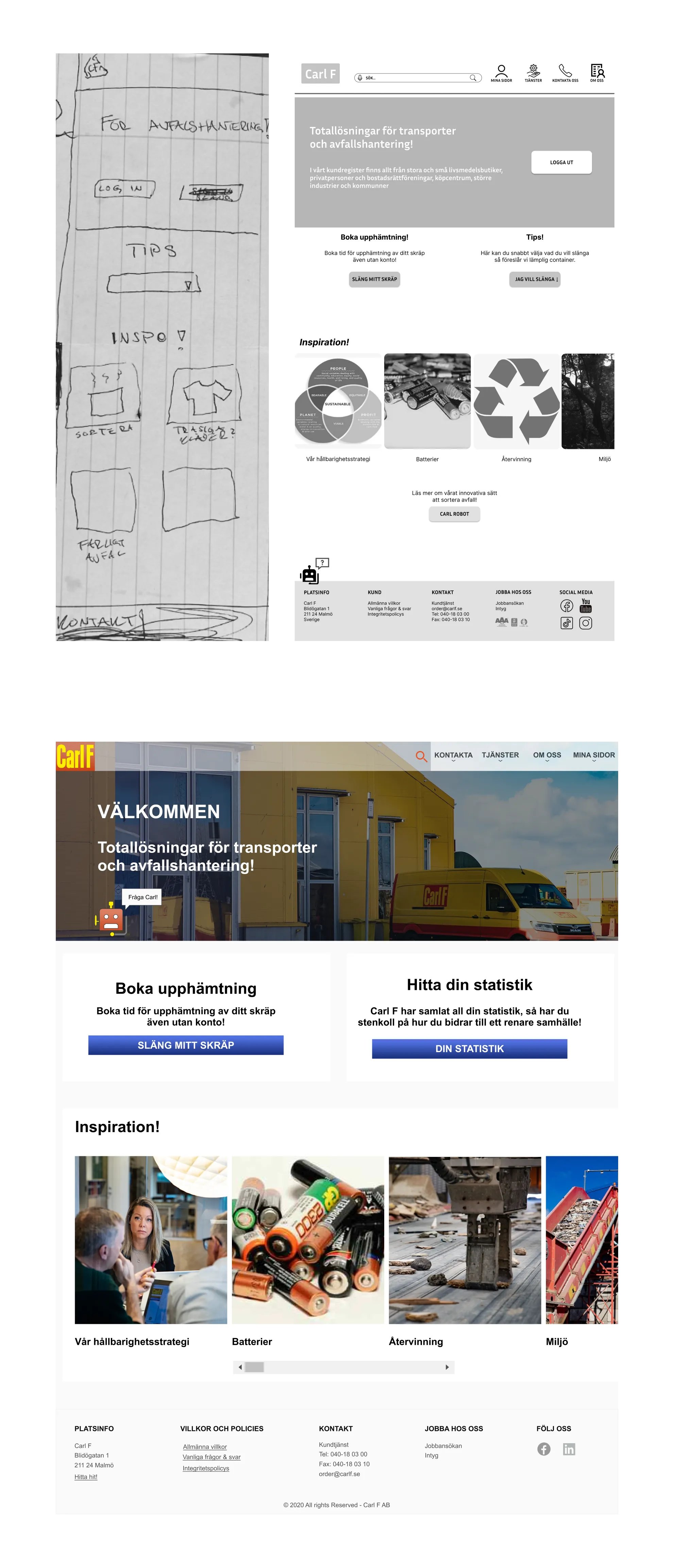 Low Fidelity Prototyping